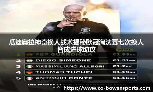 瓜迪奥拉神奇换人战术揭秘欧冠淘汰赛七次换人皆成进球助攻